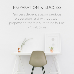 grey desk chair in from to small white desk with the title "Preparation & Success" and Confucius quote "success depends upon previous preparation and without such preparation there is sure to be failure"